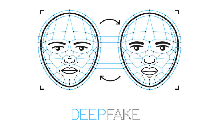 Can blockchain help to identify deep fake videos?